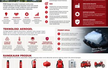 Afo Lim, Founder FOSS Group, Melalui PT Genetic FOSS Indonesia Teknologi Meluncurkan FOSS Aerogel Fire Protection